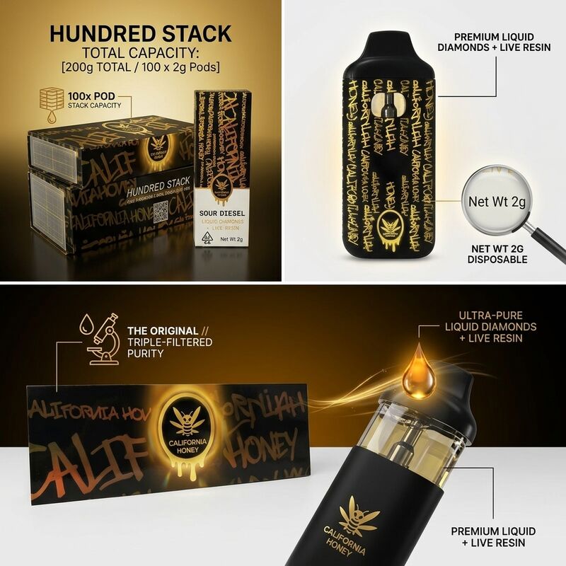 Slim PC Plastic Postless California Honey Vape All In One 2.8V 2.0ml