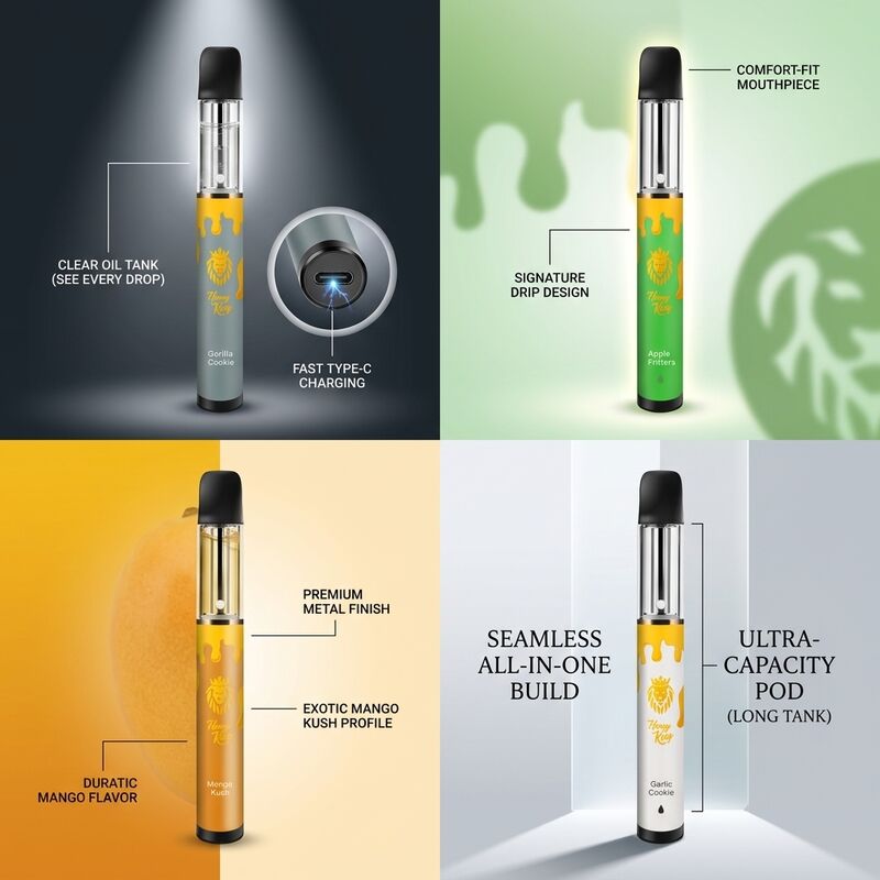 Honey King Vape Mini Disposable Vape with 1.8ml Reservoir Inhale Activated and Ultra-Compact Body
